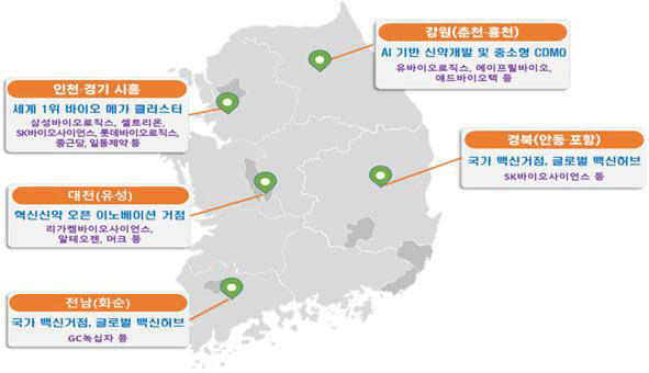 바이오 분야 국가첨단전략산업 특화단지 지정 현황