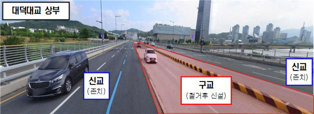 대덕대교