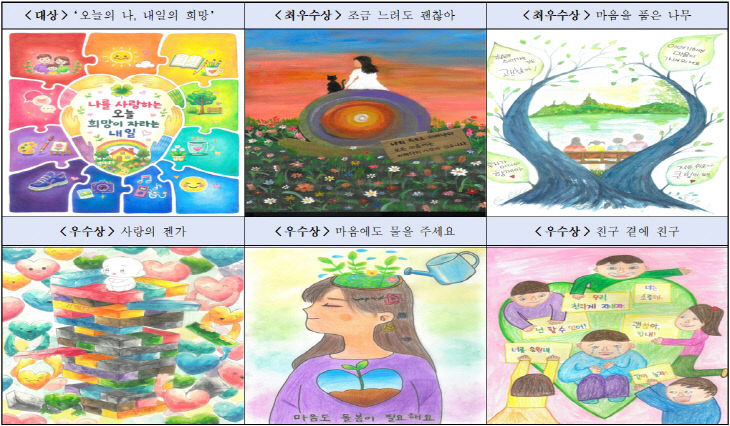 [사진2] 정신건강 인식개선 그림 공모전 수상작
