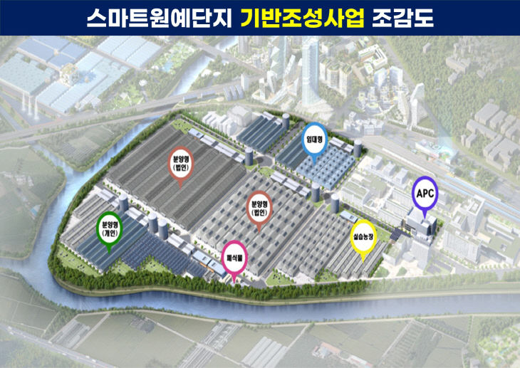 음성군, 농식품부 ‘스마트원예단지 기반조성’ 공모 선정 쾌거
