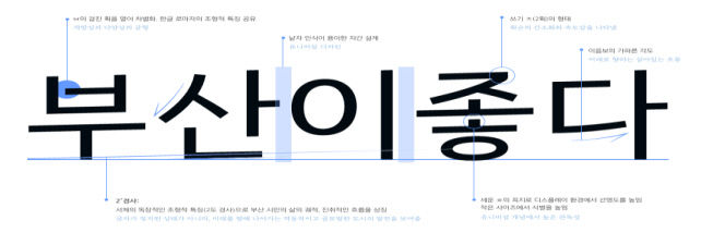 부산단디고딕