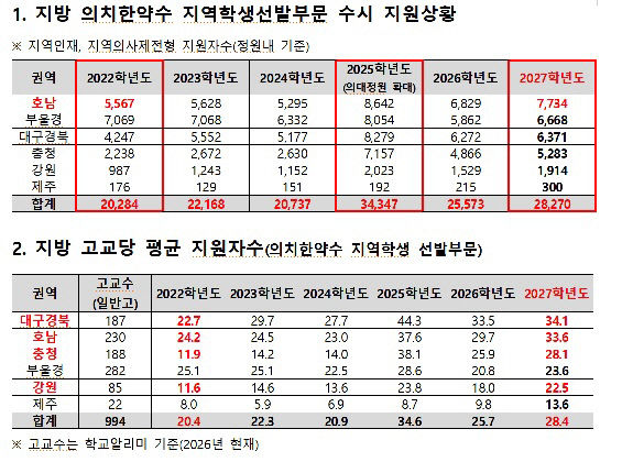 제목 없음