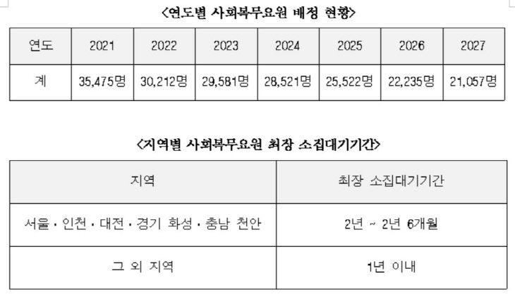 황명선2