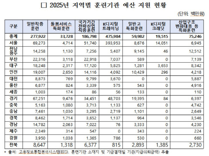 어기구1