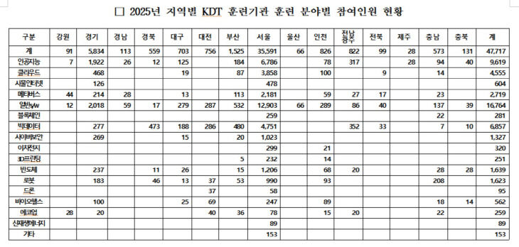 어기구2