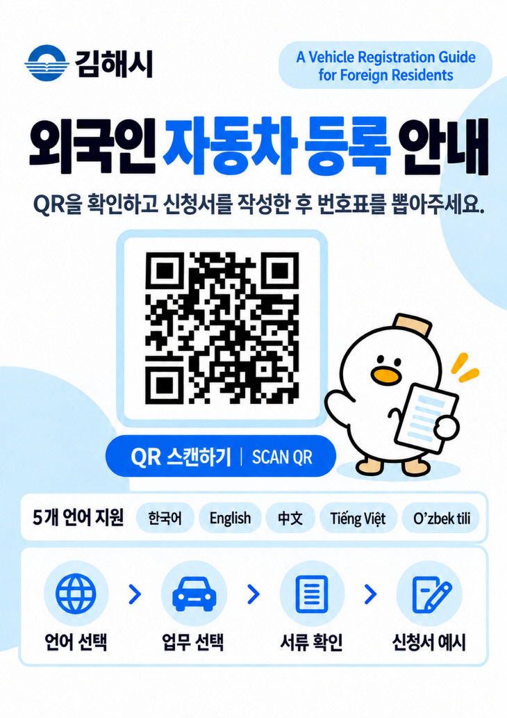 10.12(김해시,터
