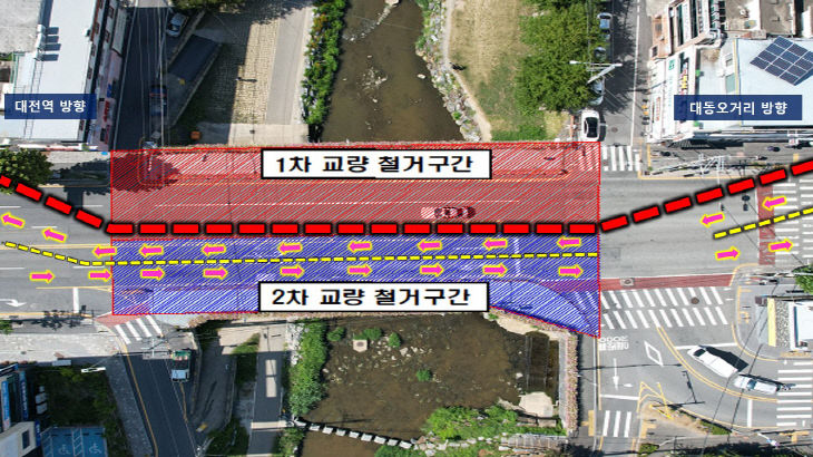 1. 대동교 개축 공사, 10월15일부터 부분 통제-교량 철거 구간
