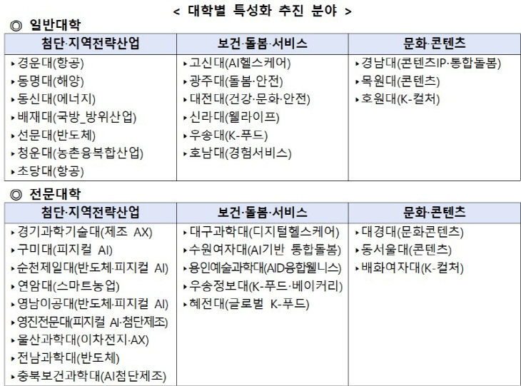 화면 캡처 2026-10-12 154904