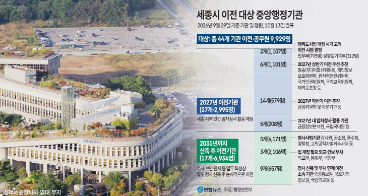캡처