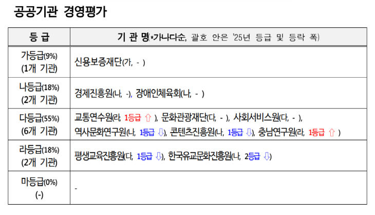 캡처