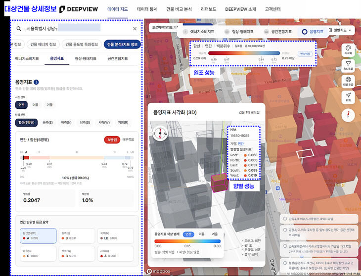 [1-2] 일조 성능정보 미달건물 탐색 및 분석
