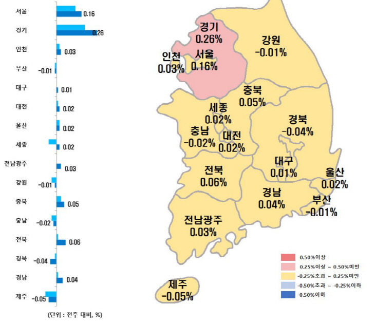 캡처