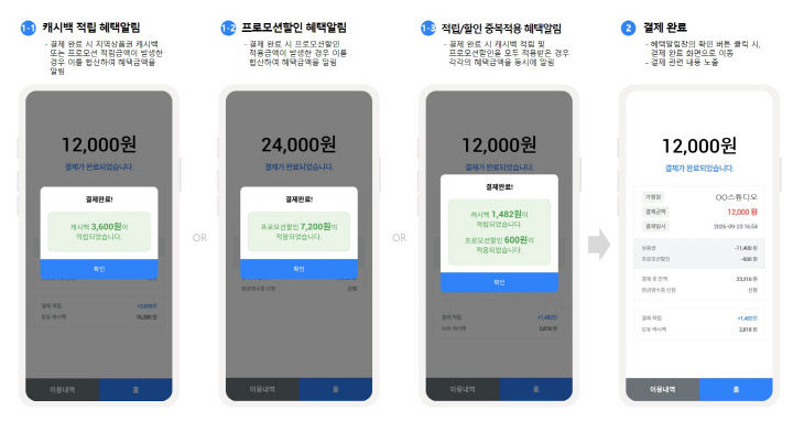 1. 아산페이 ‘착(chak)’ 앱 새 단장(5)