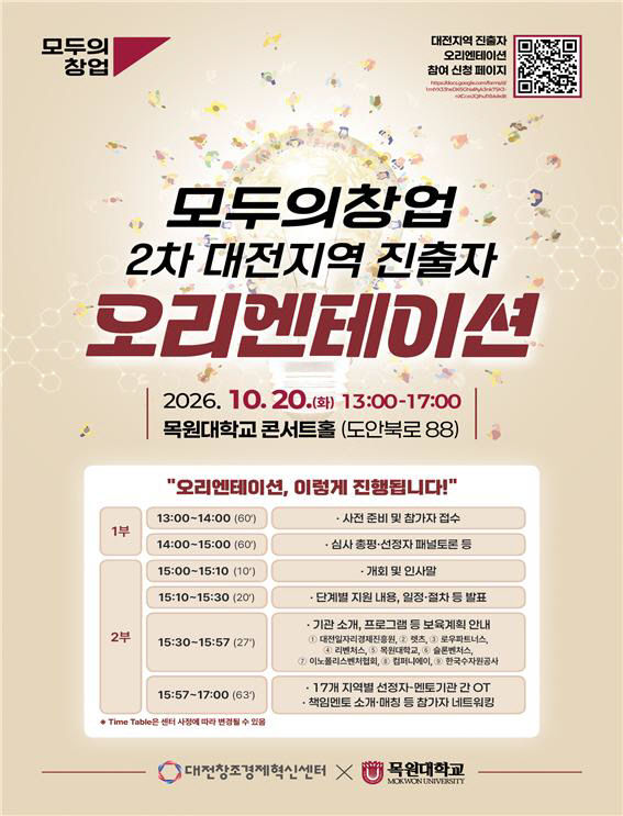 대전창조경제혁신센터
