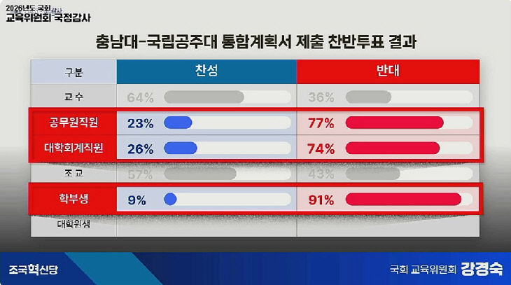제목 없음