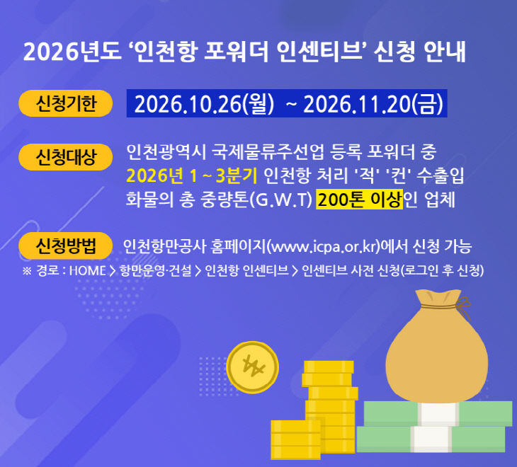 2026-인센티브-신청-안내