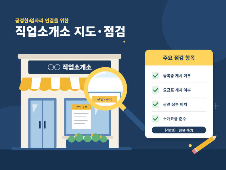 직업소개사업소 지도점검 포스터