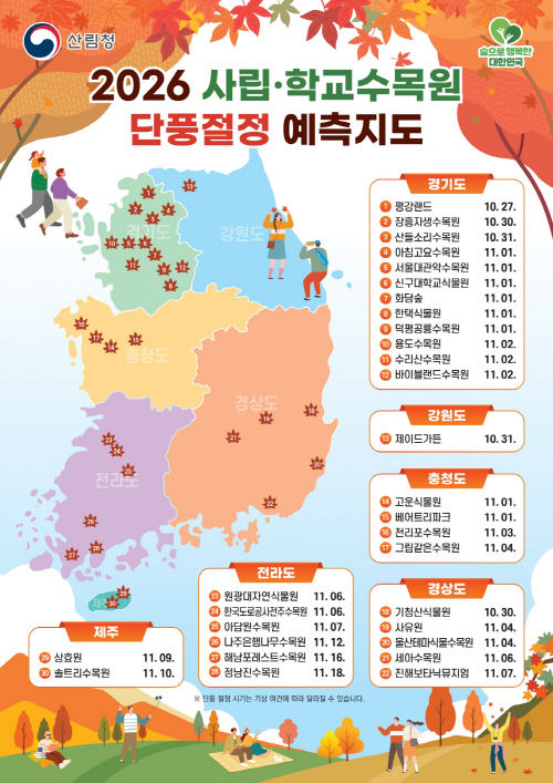 사진1. 2026 사립 및 학교 수목원 단풍절정 예측 지도