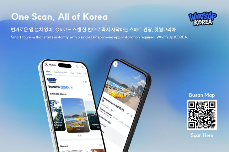 왓썹플래닛