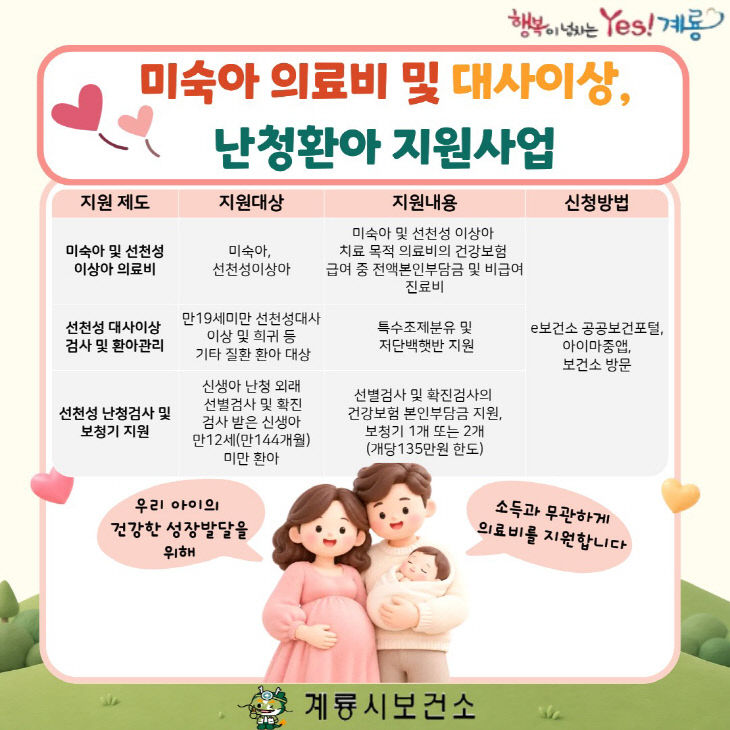 [사진2] 미숙아 및 선천성 이상아 의료비 지원사업