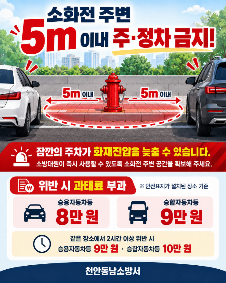 ㅇ