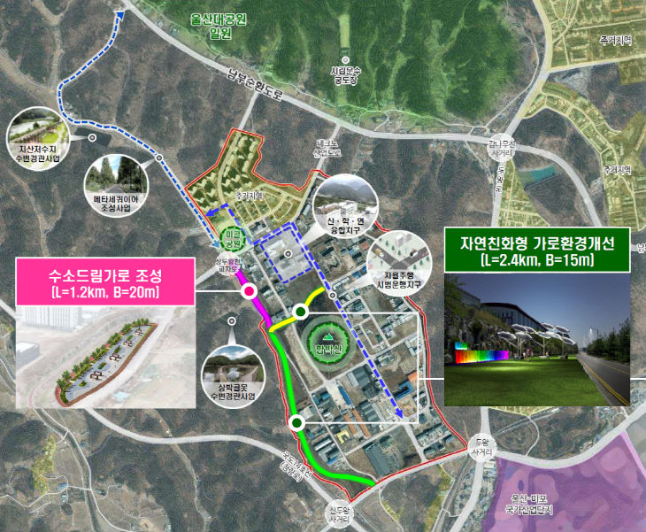 울산경제자유구역청 사업계획(예시)