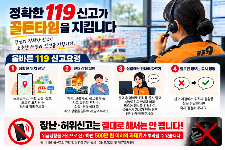 올바른 119 신고요령 안내 이미지