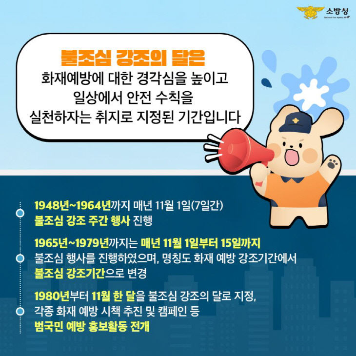 불조심 강조 홍보자료
