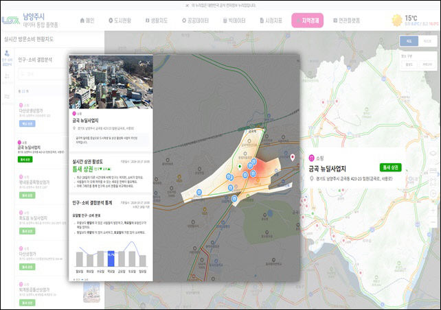 방문객·소비 현황 한눈에…실시간 지도 서비스 제공