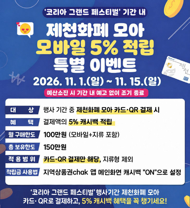 국비3억원 추가 확보 제천화폐 모아 최대 22% 혜택