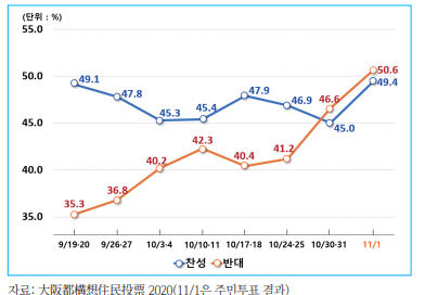 스크린샷 2026-10-28 123017