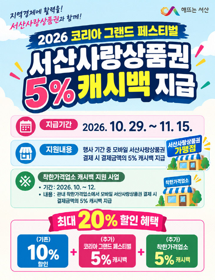 2. 서산사랑상품권 캐시백 지원 사업 홍보물