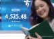 코스피 지수 사상 첫 4500선 돌파… 연일 사상 최고치 경신
