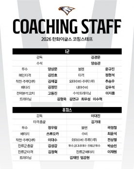 한화이글스, 2026시즌 코칭스태프 확정