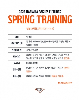 한화 이글스, 2월 1일부터 스프링캠프 본격