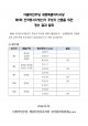 민주당 현 세종시의원 7명, 