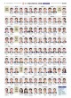 [6·3지선 후보 대진표] 충청 4개 시·도 광역단체장, 교육감, 기초단체장, 국회의원(보궐)