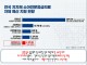 세종시 공공의료 붕괴 위기… 필수 예산 대폭 확충해야