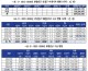 이혼 후 분할연금 안주려고 국민연금 반환일시금 제도 악용