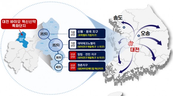 대전 ‘바이오 특화단지’에 선정… 국가 바이오산업 전략거점 도약