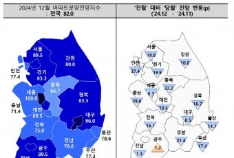 높아진 대출문턱과 계엄사태까지…주택시장 얼어붙나