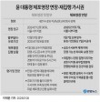 ‘윤석열 겨냥’ 내란·외환범죄 대통령 사면권 제한 추진