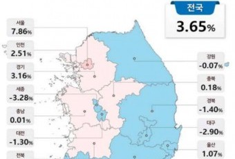 전국 공동주택 공시가격 상승세… 대전·세종은 하락