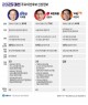 홍준표 지지모임은 이재명·YS 차남 김현철은 이준석 지지선언