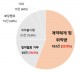 `환불` 하려니 안된다?... 캠핑장 피해구제 신청 다발