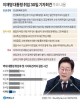 이재명 대통령 “공공기관 2차 지방 이전 계획 수립 못한 단계”