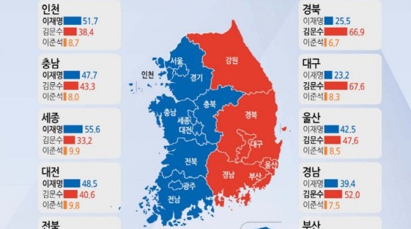 `이재명 정부와 민주당` 충청권 역주행...행정수도 진정성 있나