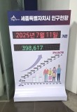 '인구 40만' 벽에 갇힌 세종시… 해수부 이전에 암울