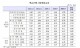 6월 주담대 금리 연 3.93%…다섯달 새 반등