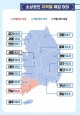 7월 대전 소상공인·전통시장 경기체감 `뚝`